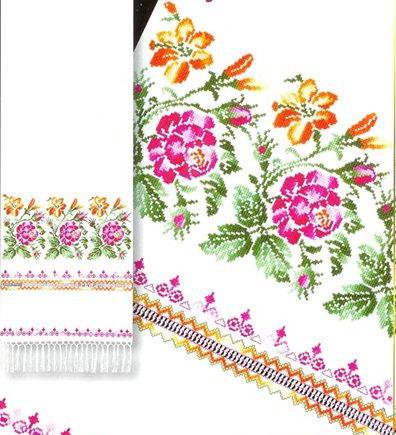 Какого цвета сквирт Какого цвета сквирт