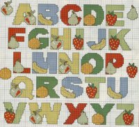 Алфавит с фруктами