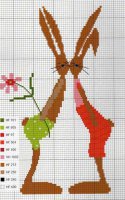 Схема вышивки крестом: Парочка кроликов