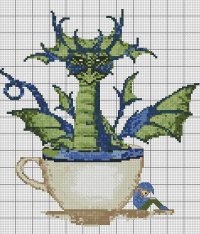 Схема вышивки крестом: Зеленый дракон в чашке
